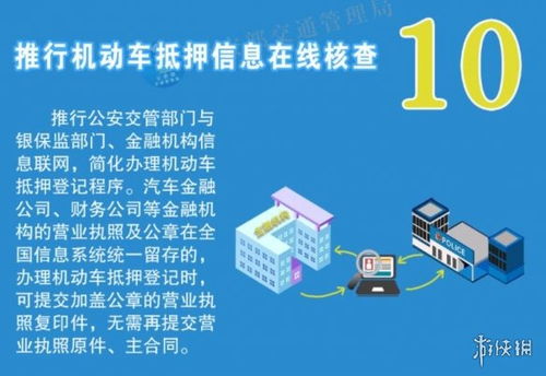 公安交管改革12项新措施细则 便民利企新篇章与实践指南